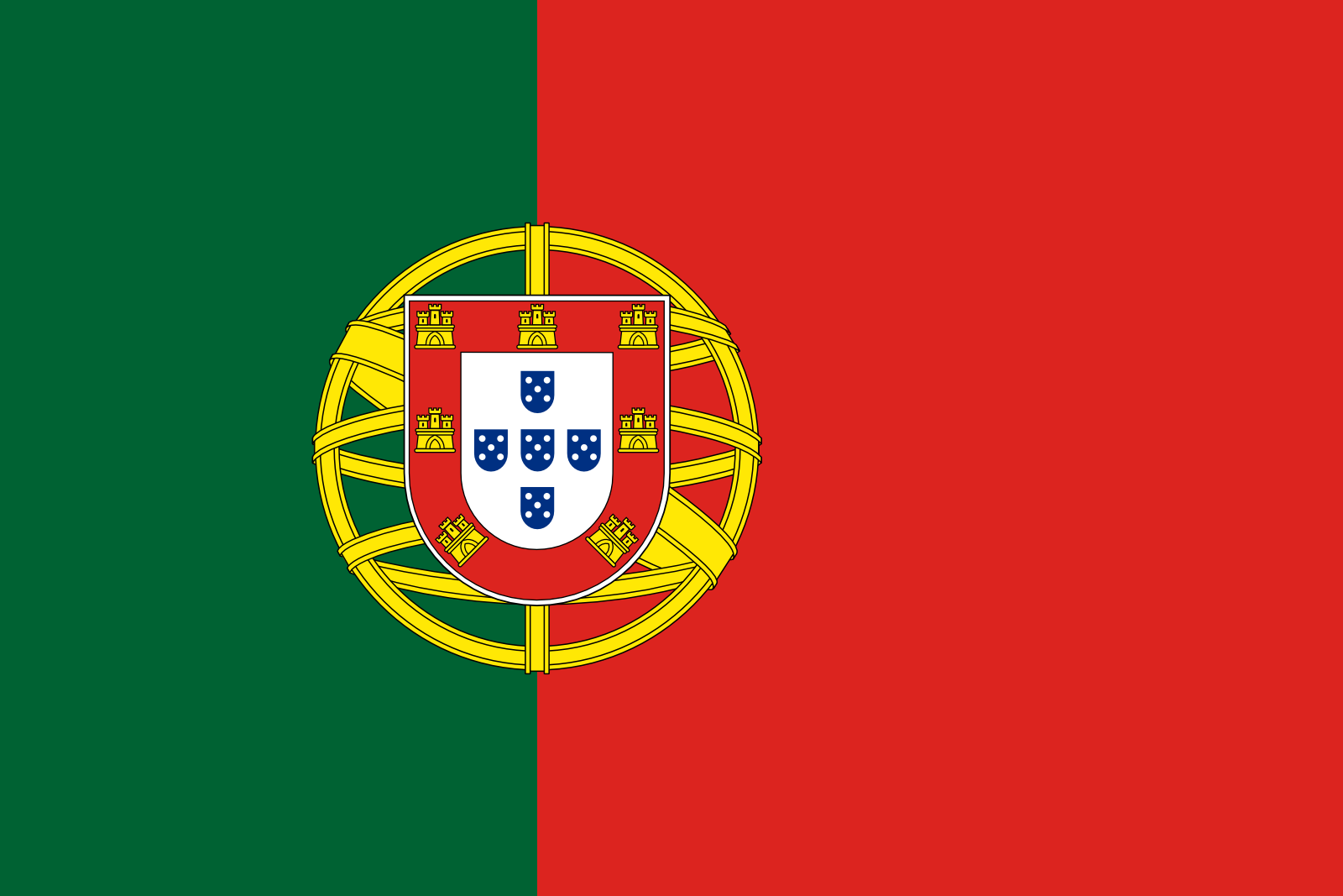 Resultado de imagem para portugal
